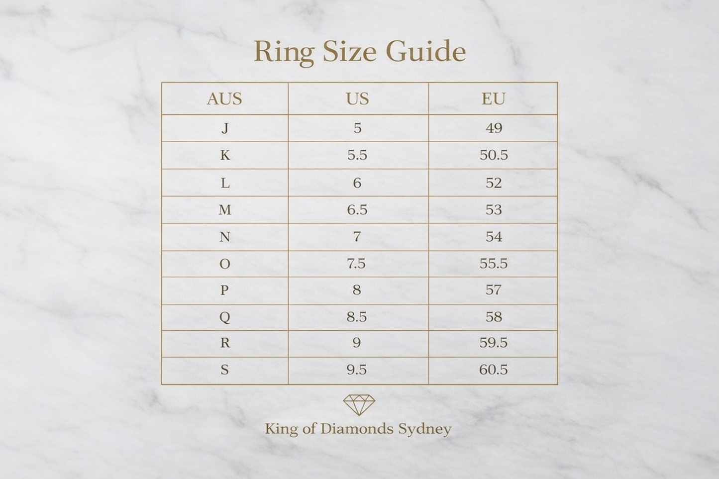 𝐼𝑟𝑖𝑠 - 𝐿𝑖𝑙𝑎𝑐